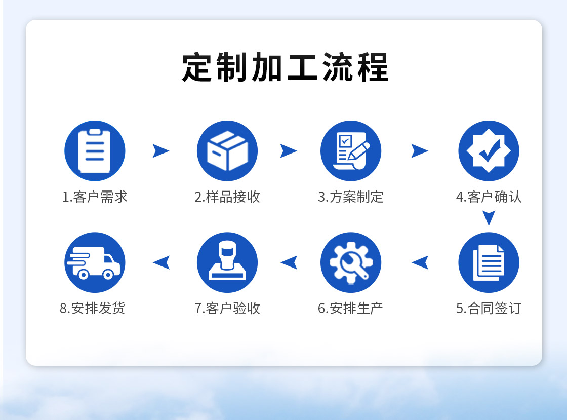 機(jī)器人應(yīng)用設(shè)備詳情頁(yè)_11.jpg